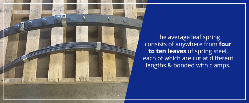 average leaf spring consists of anywehre from four to ten leaves of spring steel, each of which are cut at different lengths and bonded with clamps
