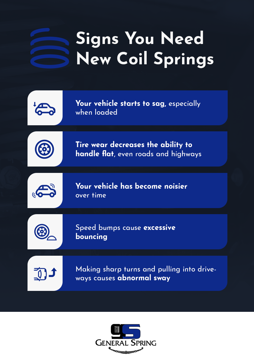 signs you need new coil springs