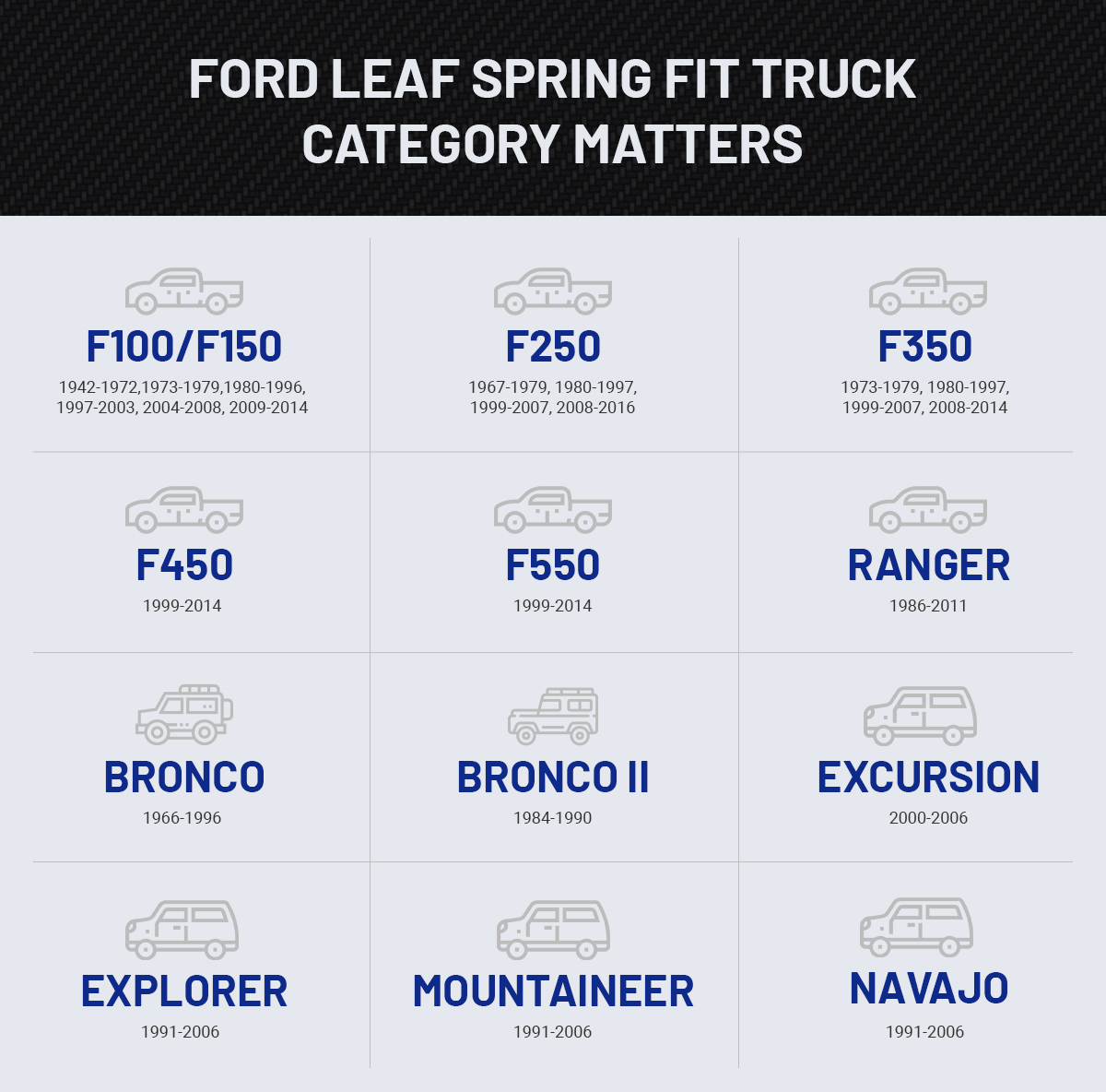 01-ford-leaf-spring-fit.jpg