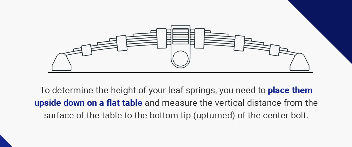 <h1>How to Properly Measure Leaf Spring Size for Your Vehicle</h1>