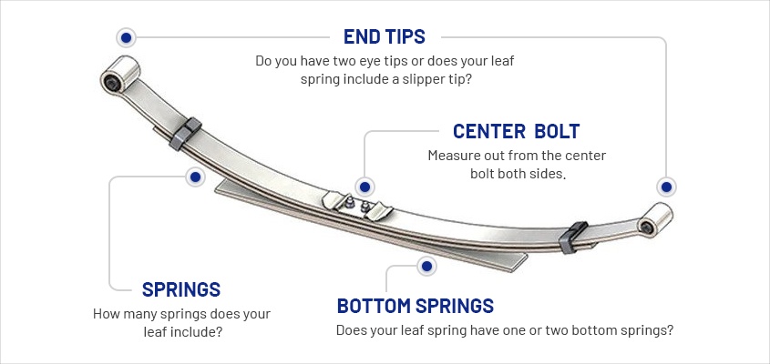 How to Properly Measure Leaf Spring Size for Your Vehicle - General Spring