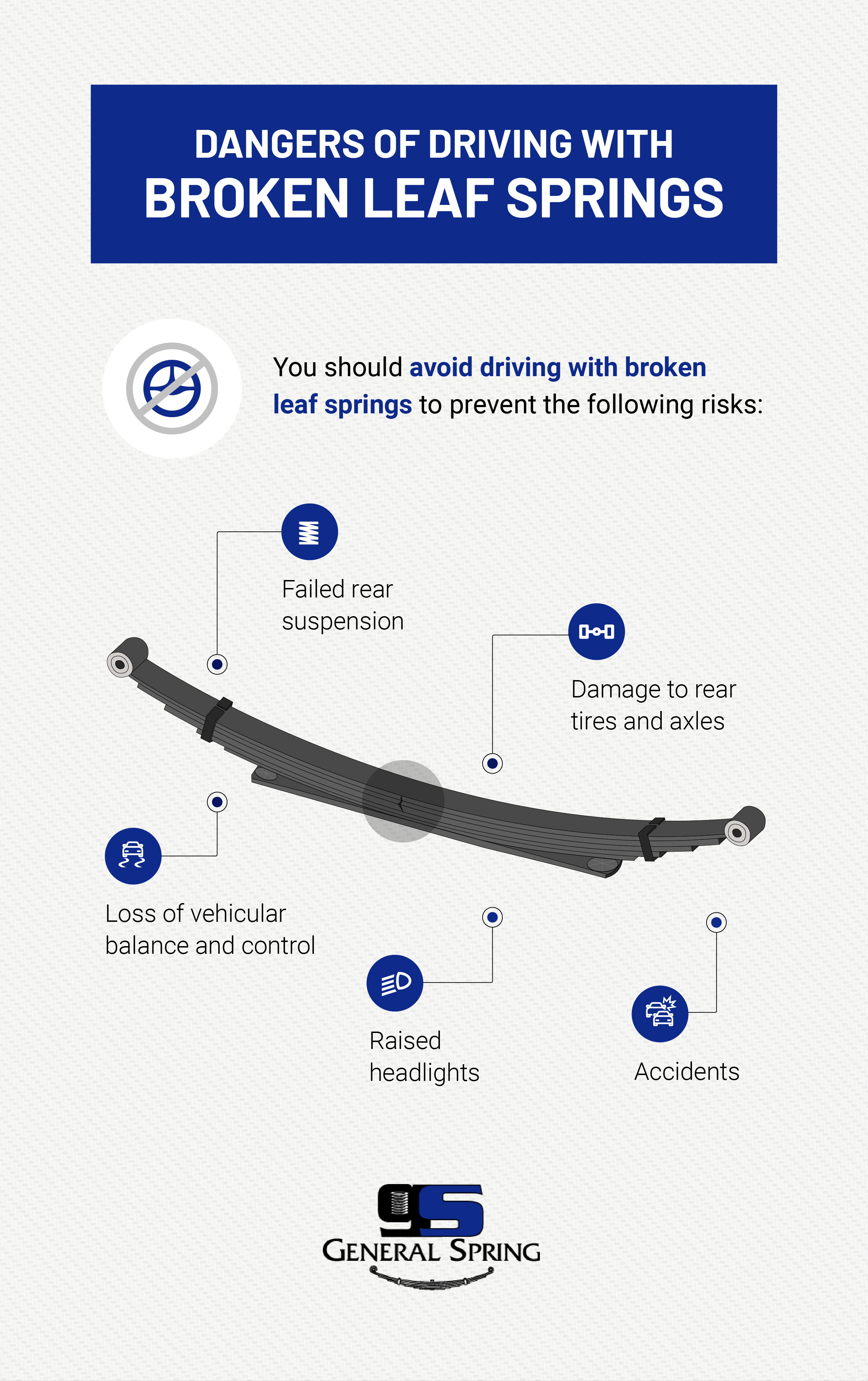 Dangers of Driving With Broken Leaf Springs Dangers of Driving With Broken Leaf Springs